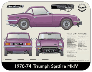 Triumph Spitfire MkIV (hard top) 1970-74 Place Mat, Medium